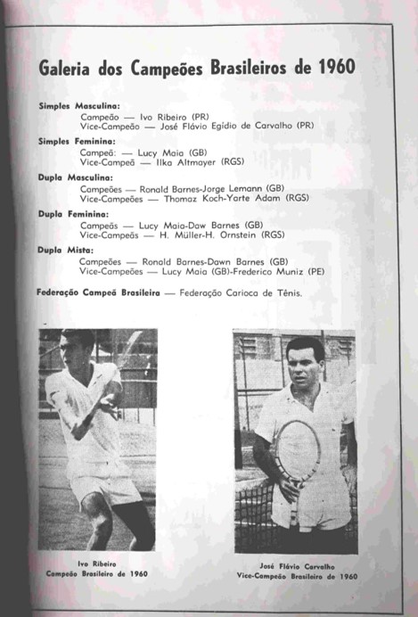 Recorte de jornal com duas fotos do atletas Ivo Ribeiro.
