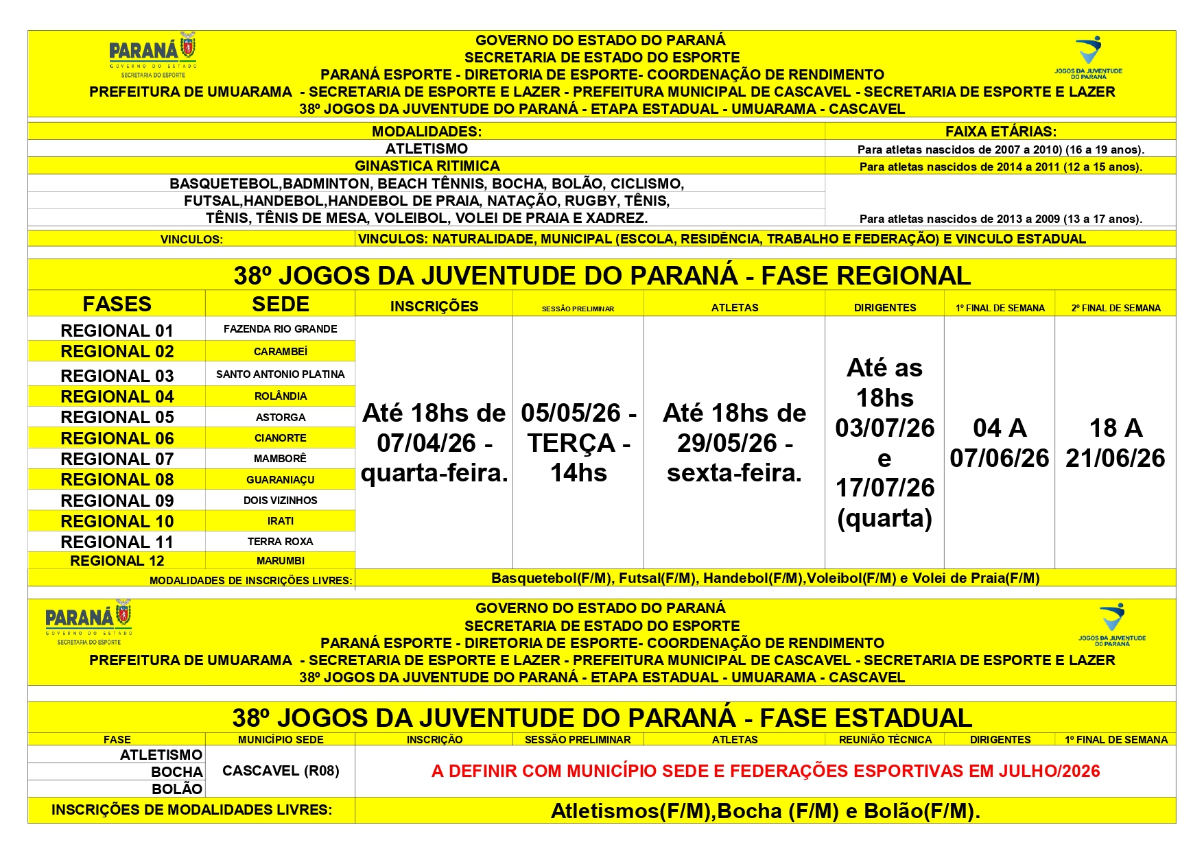 38º JOJUPS - CRONOGRAMA DE DATAS REGIONAL, MACRO E ESTADUAL 1