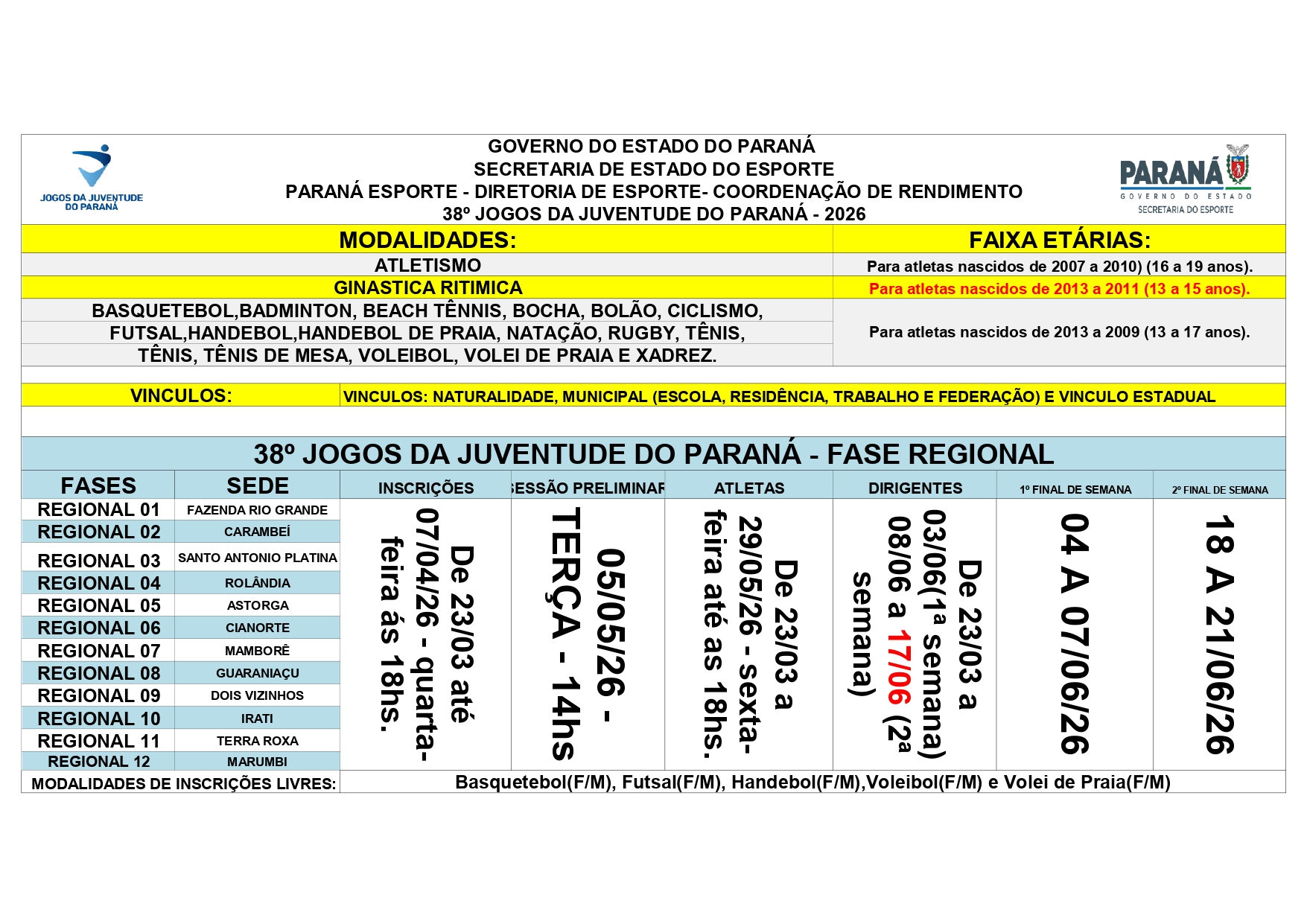 ​38º JOJUPS - CRONOGRAMA - REGIONAL, MACRO E FINAL​ 1