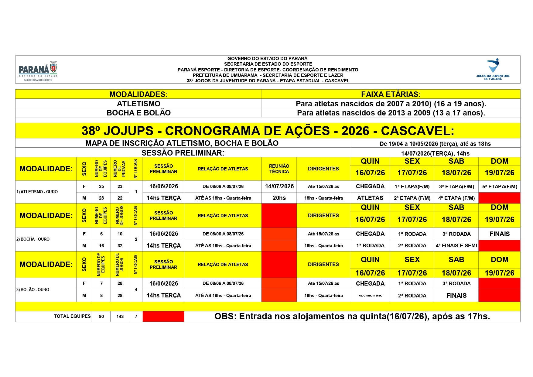 38º JOJUPS FASE ESTADUAL CASCAVEL - ATLETISMO, BOCHA E BOLÃO