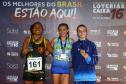 Campeonato Brasileiro Loterias Caixa SUB-16 de Atletismo