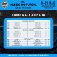 Começa hoje, às 20h, mais uma edição da Copa Mundo do Futsal Sub-21