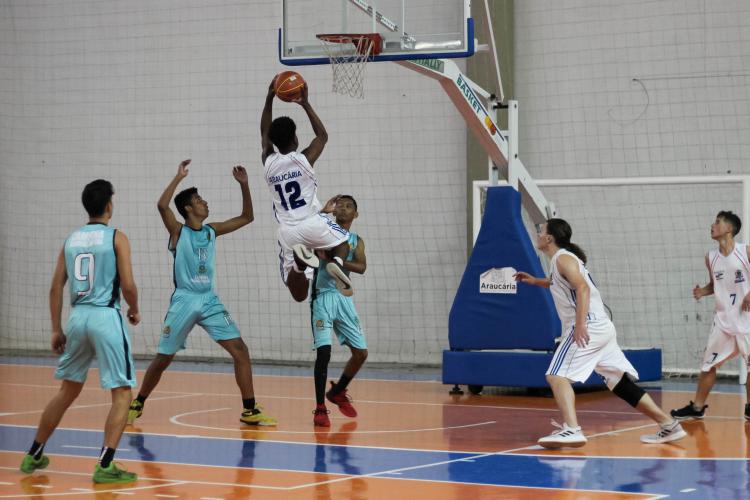 Momento do arremesso no basquetebol