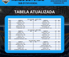 Começa hoje, às 20h, mais uma edição da Copa Mundo do Futsal Sub-21