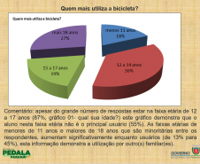 censo ciclistas