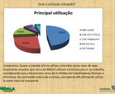 censo ciclistas