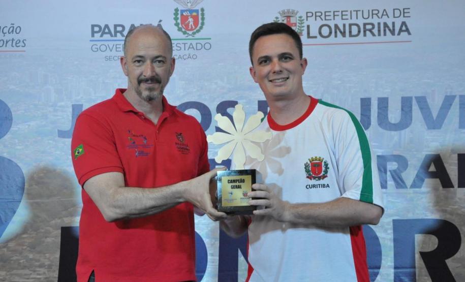 Curitiba - Campeão Geral