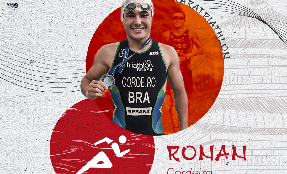 Geração Olímpica rumo a Tóquio