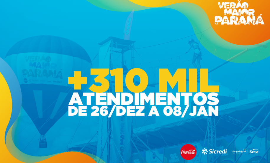 Atendimento segunda semana